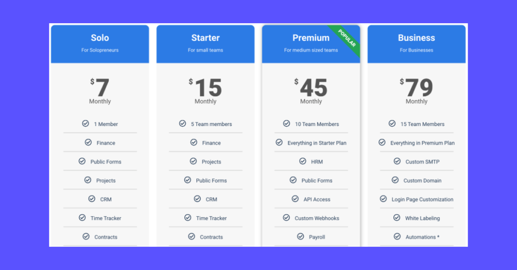 agiledpricing